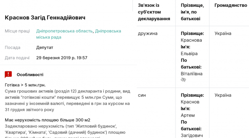Супруга Загида Краснова получила участок леса возле собственного дома. Новости Днепра