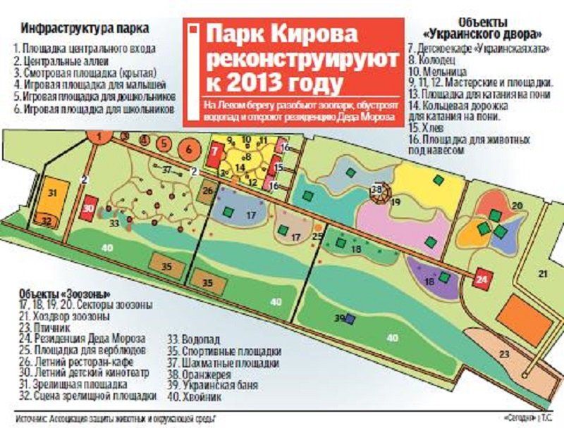 Забытый, но чистый: как выглядит парк Кирова в Днепре сейчас. Новости Днепра