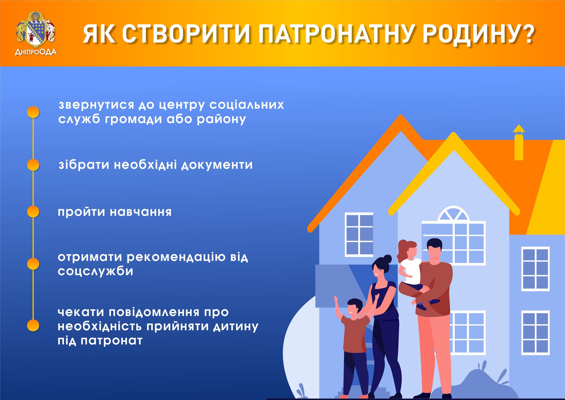 Патронатная семья. Новости Днепра