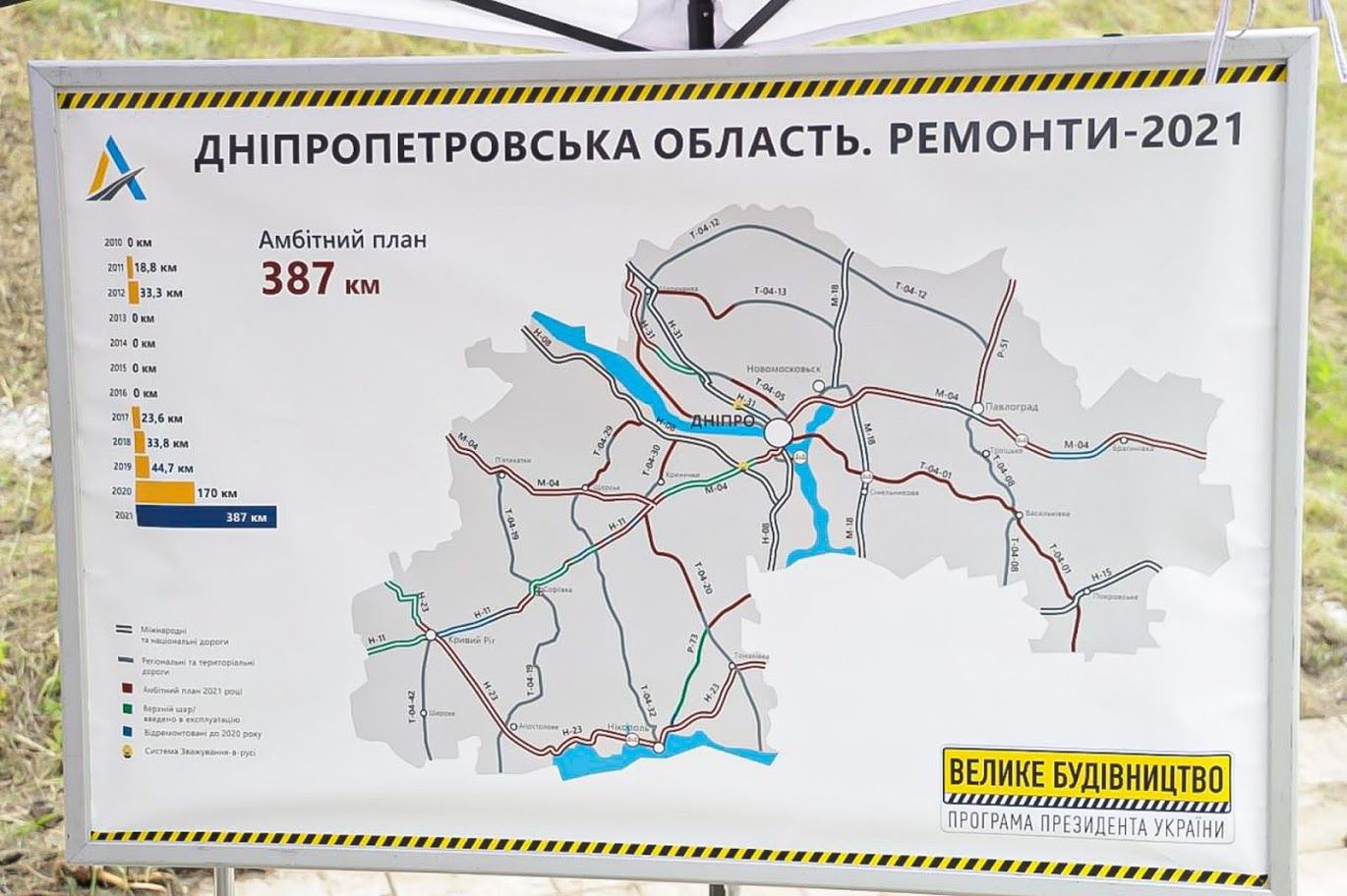 В этом году на Днепропетровщине планируют отремонтировать и построить 387 км государственных дорог