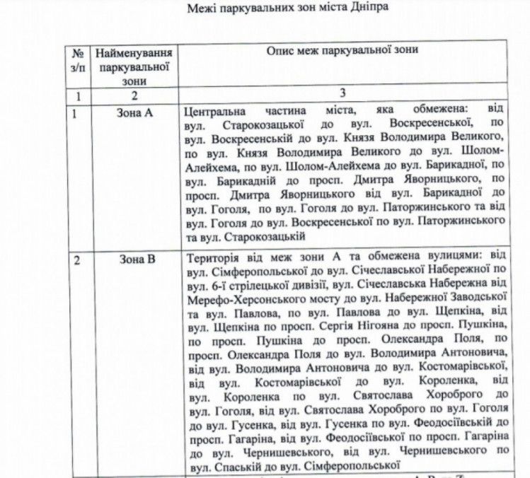 Отдельный тариф. Новости Днепра