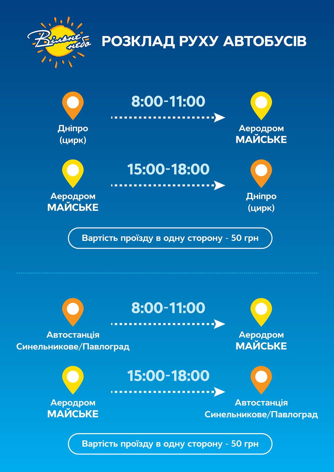 Авиашоу. Новости Днепра