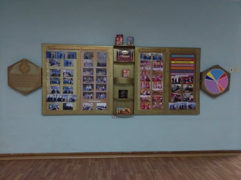 Дом союзов Днепр