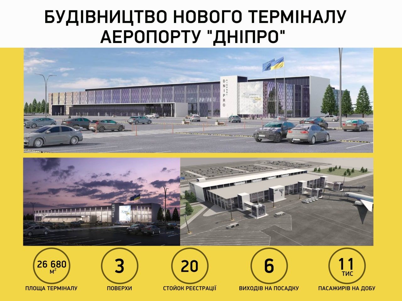 В аэропорту Днепра началось строительство новой взлетно-посадочной полосы