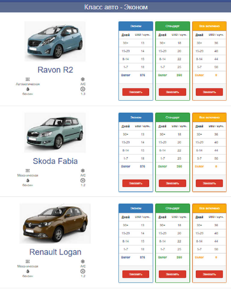 аренда авто