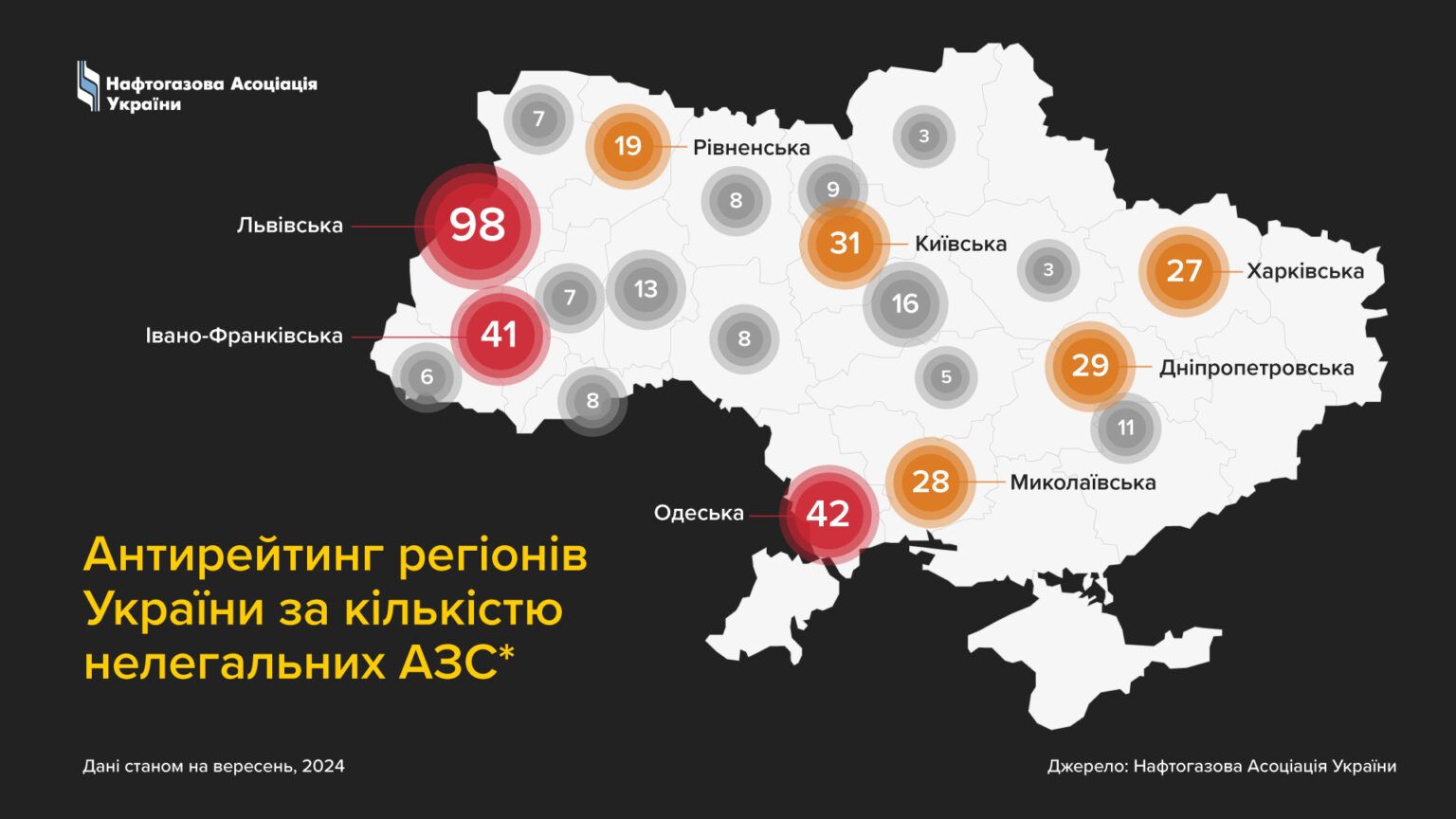 antirejting-regioniv-za-kil_nelegalnix-azs-1536x864