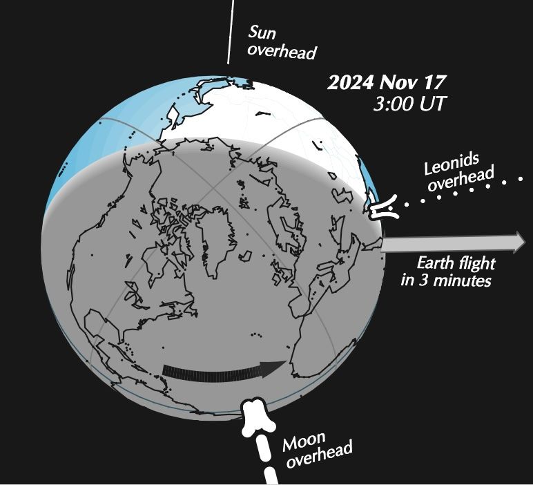 Leonids-Earth-view-2024-Guy-Ottewell