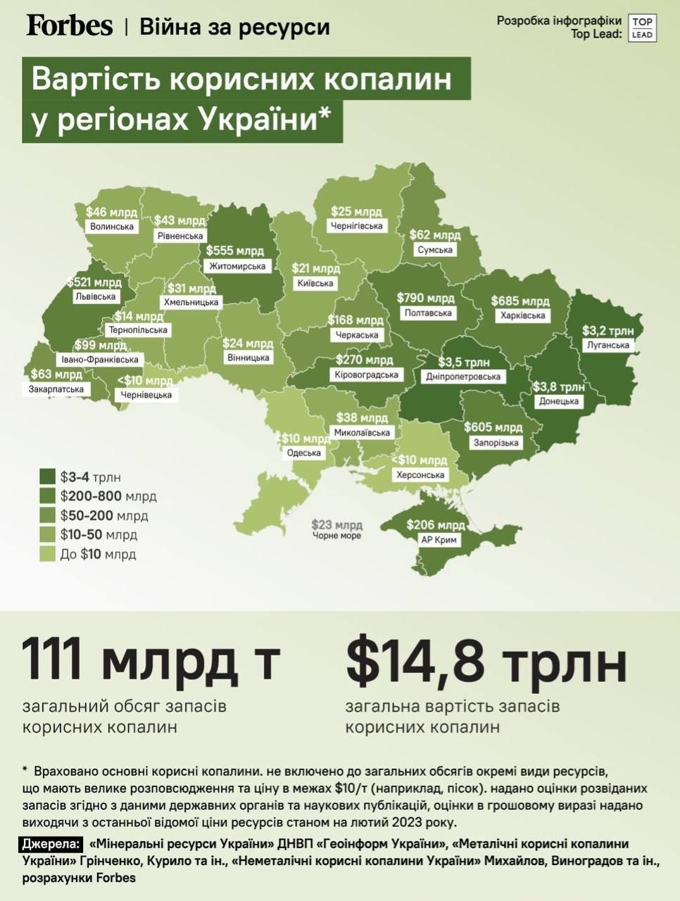 фото_2024-11-12_15-52-59 Инфографика полезных ископаемых Украины