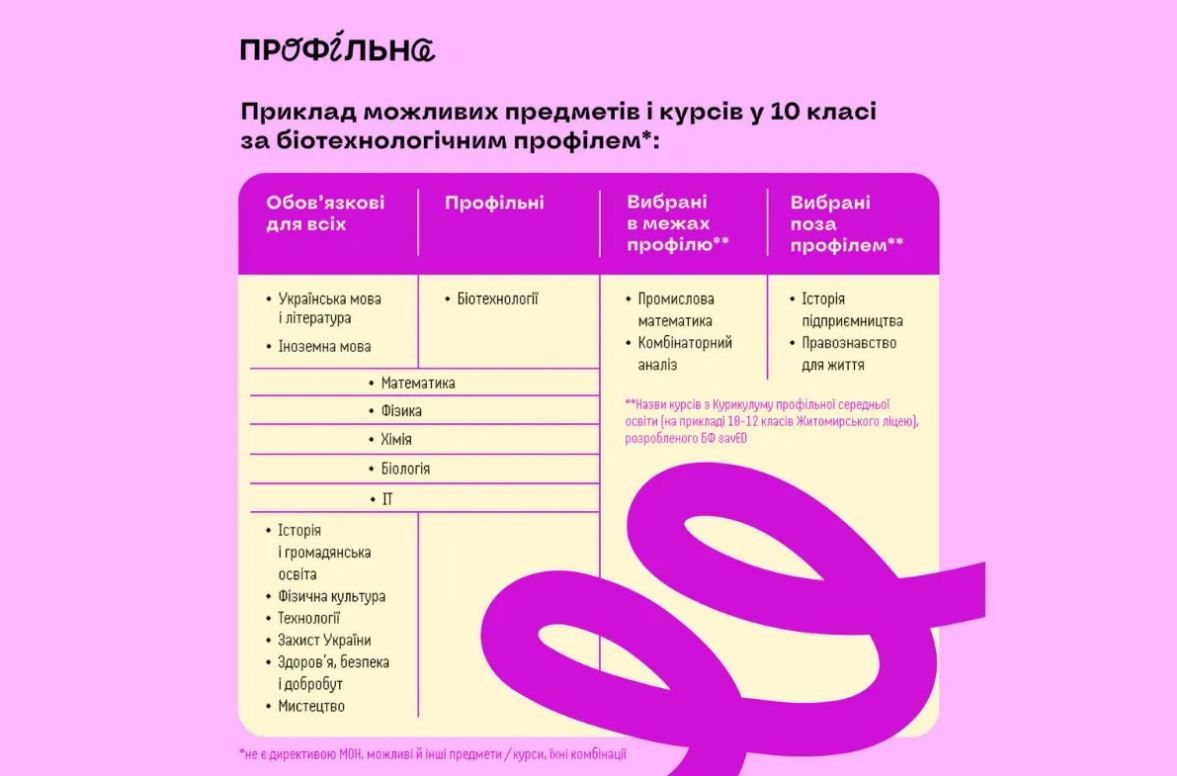 Инфографика