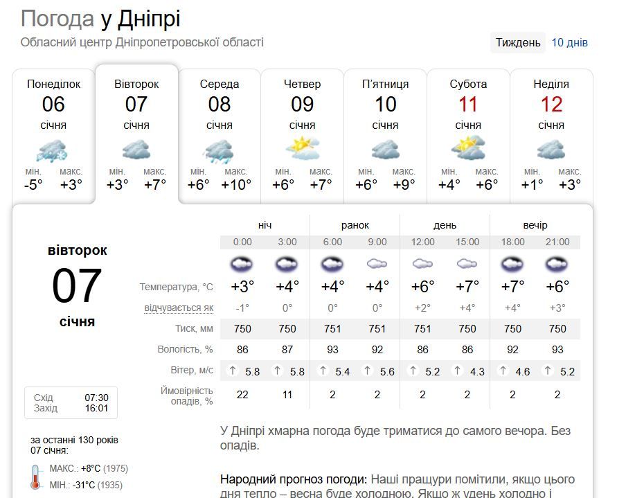 Прогноз погоды на сайте