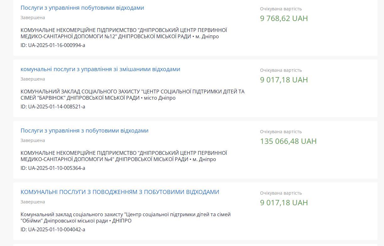 Тендеры "ЭКОЛОГИЯ-Д"