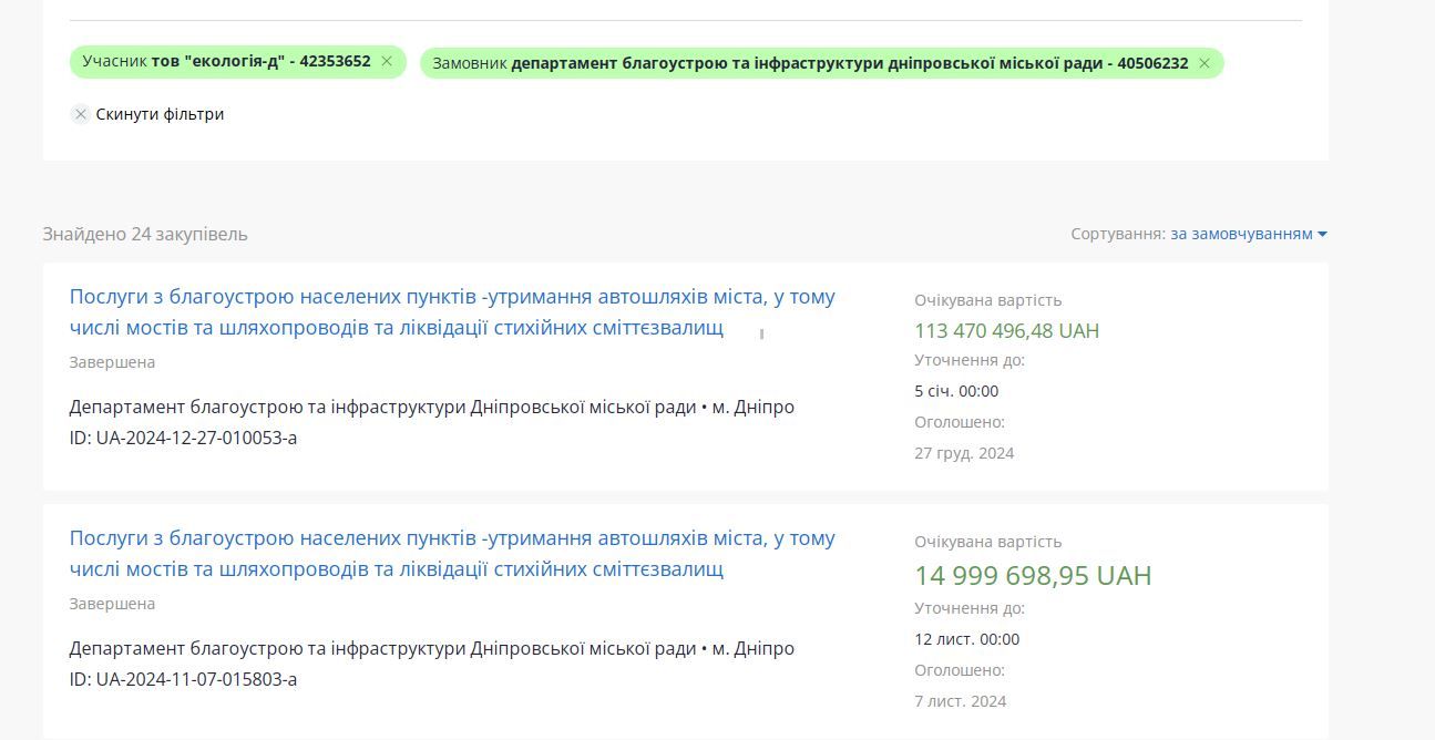 Тендеры ООО "ЭКОЛОГИЯ-Д" и Департамента благоустройства и инфраструктуры