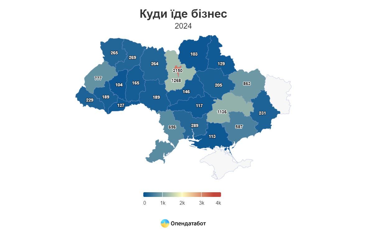 Дніпропетровщина замикає ТОП-3