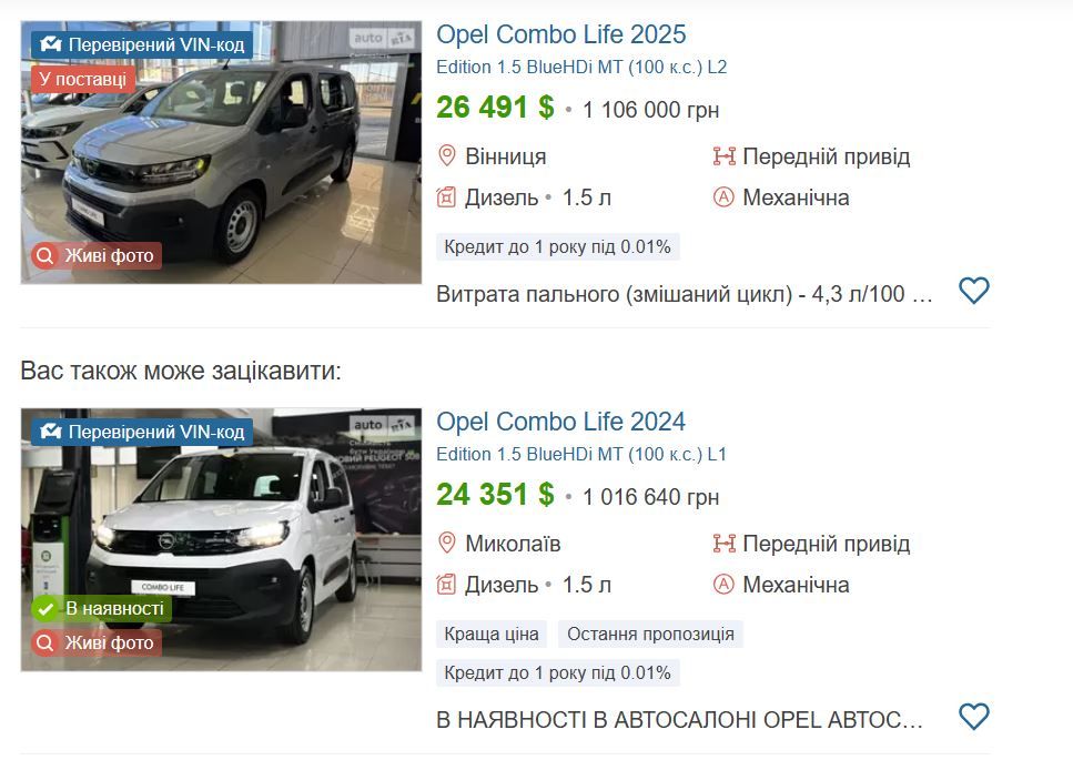 Цена авто на Auto Ria