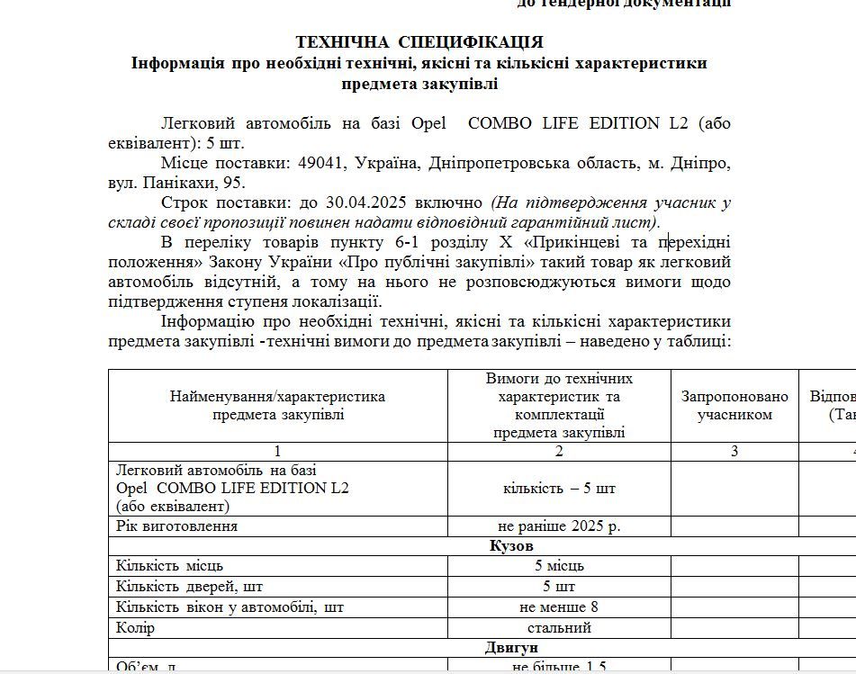 Требования к авто