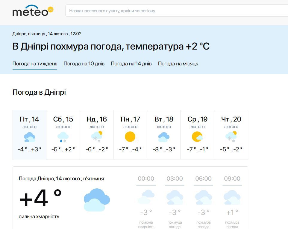 Погода в Дніпрі