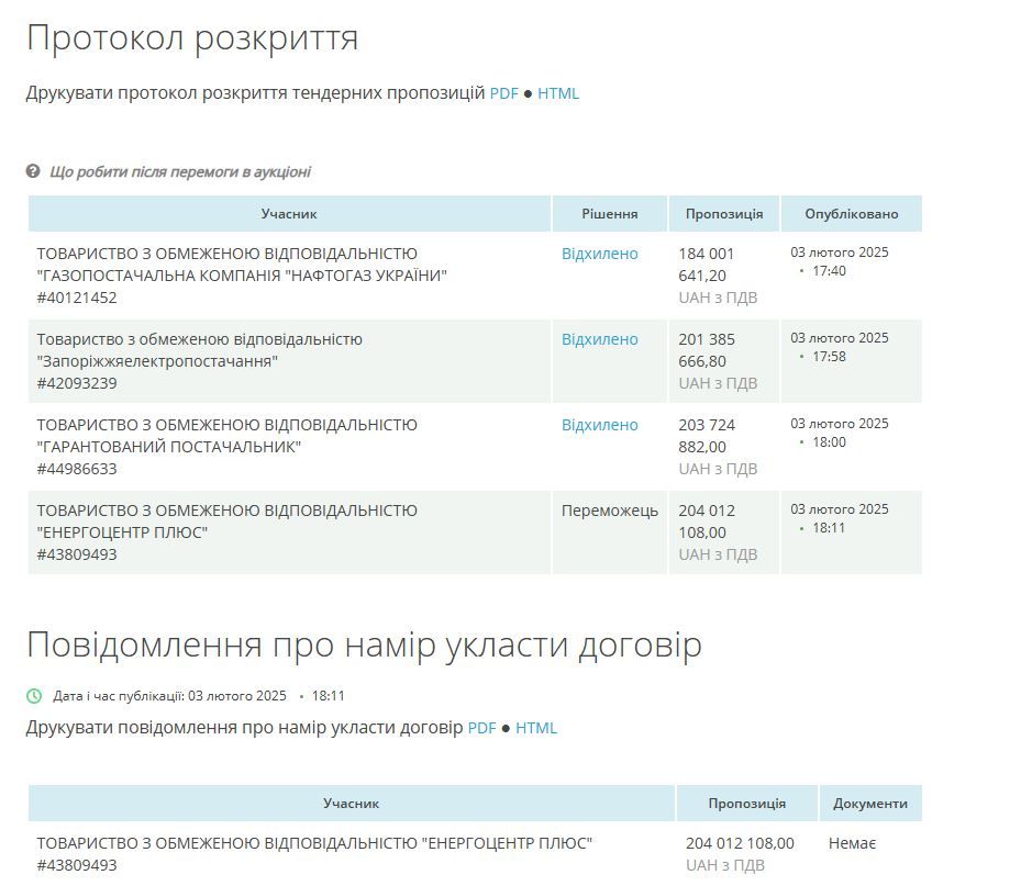 Информация о победителе