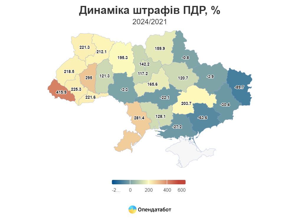 Статистика по Україні
