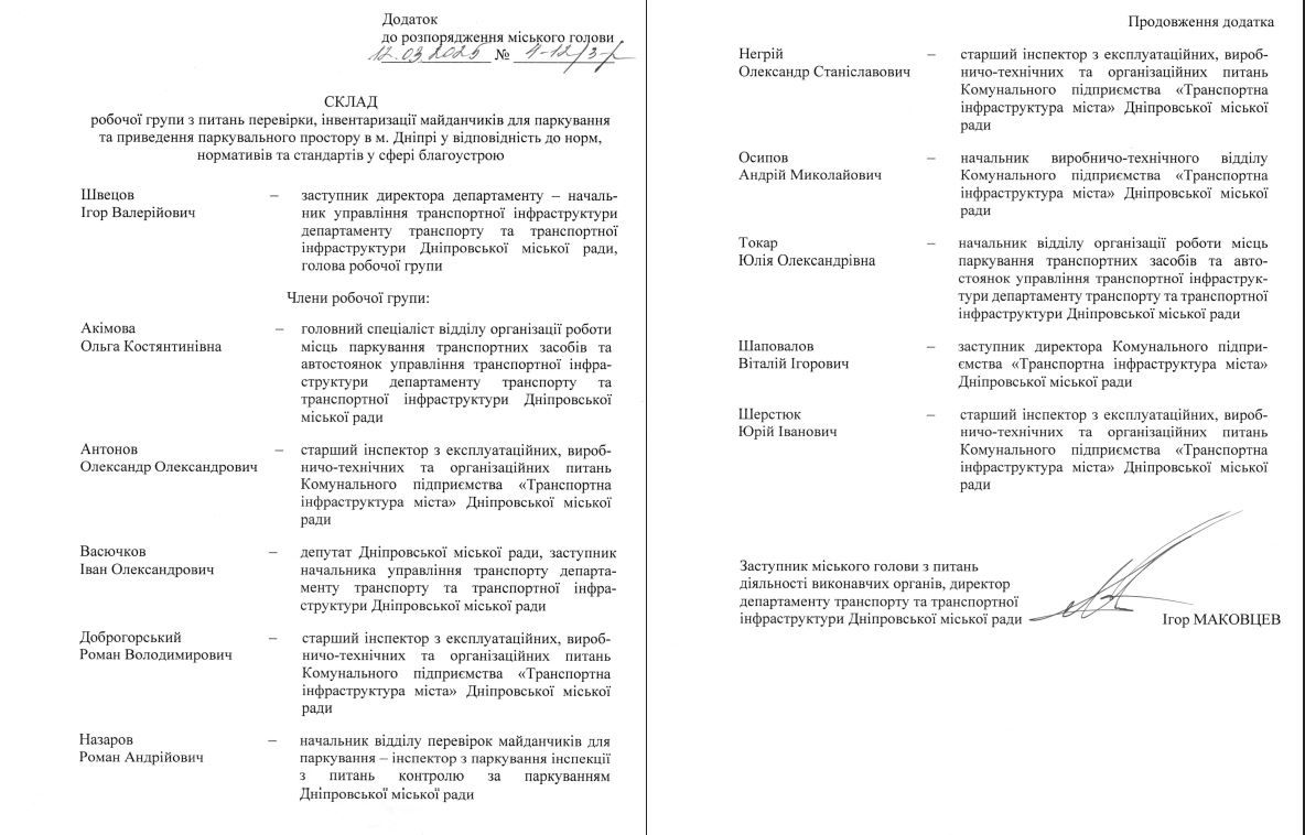 Список інспекторів