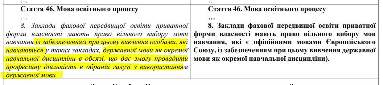 Що змінилося в законі "Про професійну освіту"
