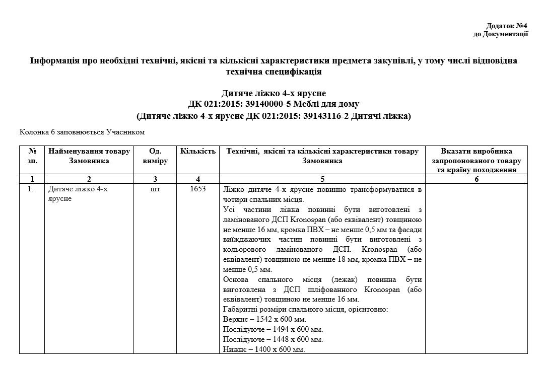 Тендер-2 Заплановано закупити 1653 ліжка у 116 закладів дошкільної освіти міста. Фото: з тендерної документації на https://prozorro.gov.ua/tender/UA-2025-05-01-013590-a.