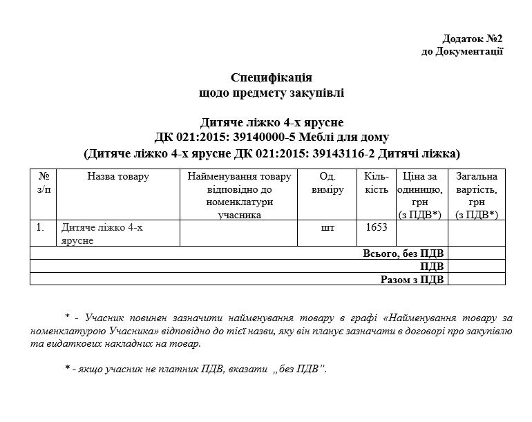 Тендер Тендерна документація. Фото: https://prozorro.gov.ua/tender/UA-2025-05-01-013590-a