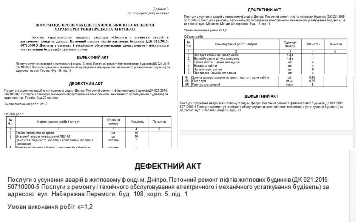 Акт-робіт-5 Тендерна документація. Джерело: https://zakupivli.pro/gov/tenders/ua-2025-05-06-004565-a