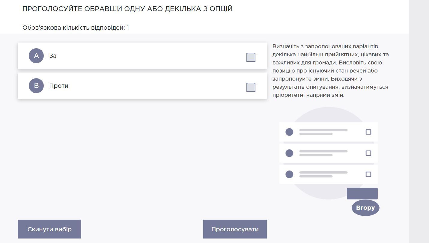 Голосування на сайті