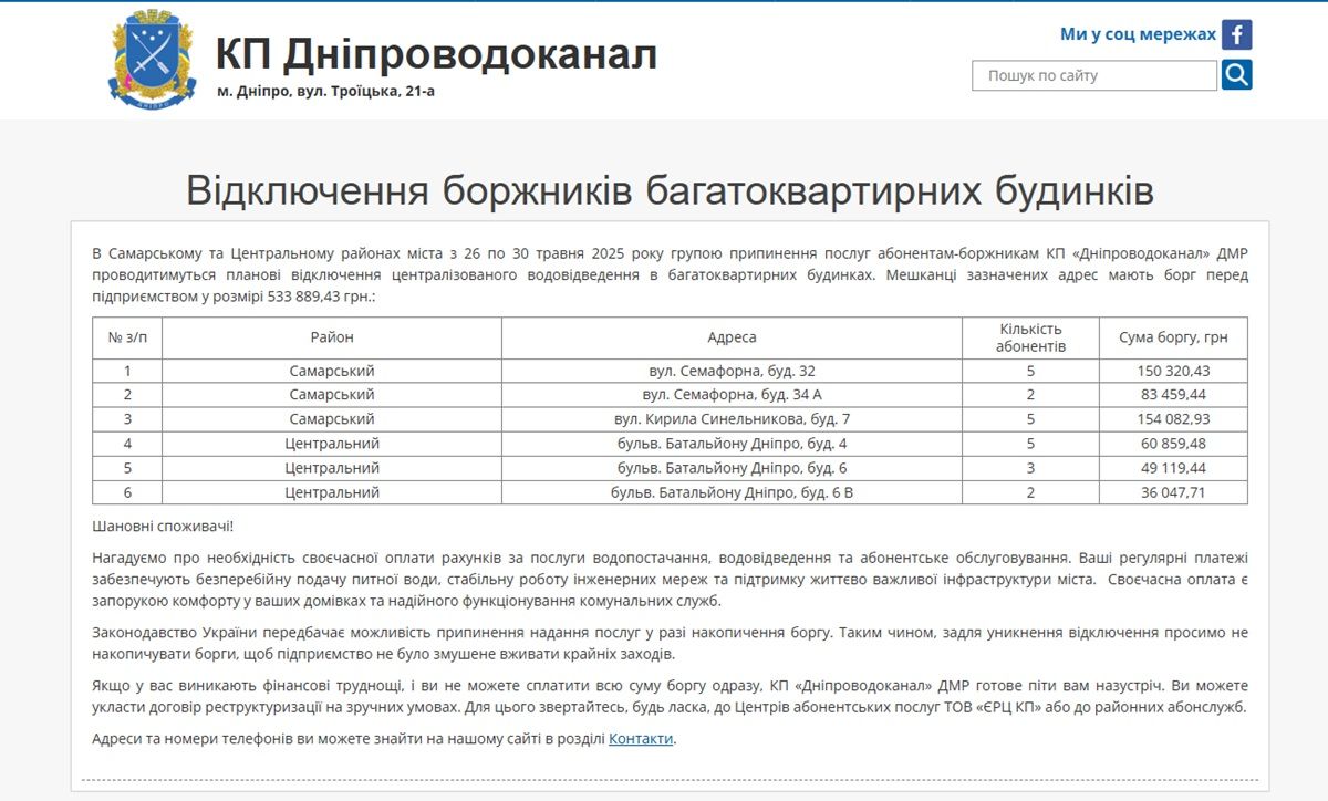 Дніпроводоканал Вода