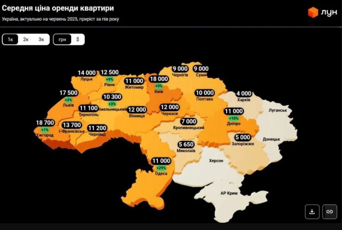 Інфографіка від ЛУН