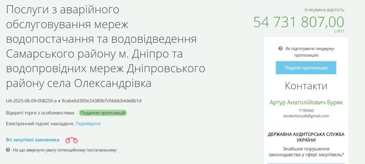 фото_2025-06-16_09-25-13 Тендер на обслуживание водосетей в пригороде Днепра. Фото: prozorro.gov.ua