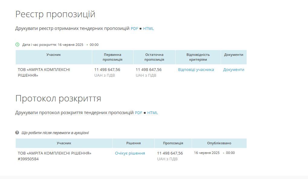 Информация об выполненных работах