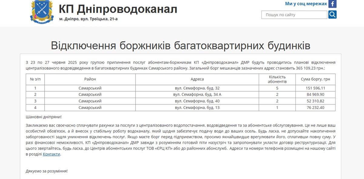 Вода Должники воды в Днепре