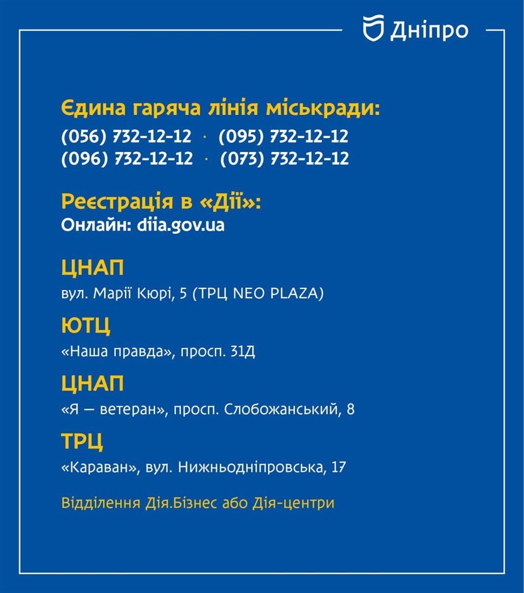 3 Адреси розташувань ЦНАП