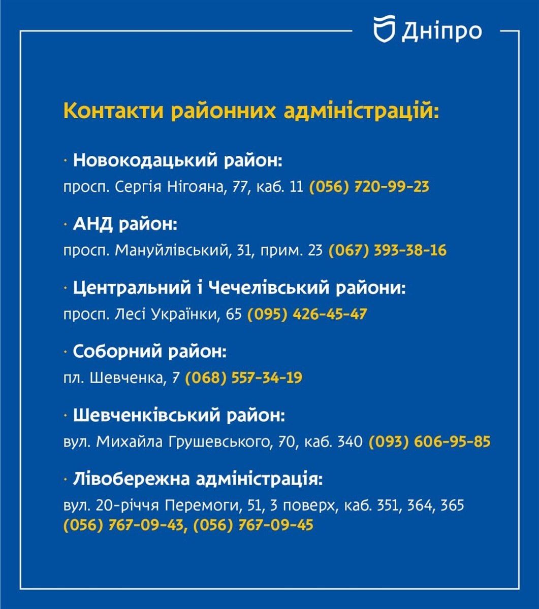 2 Адреси та контакти районних адміністрацій