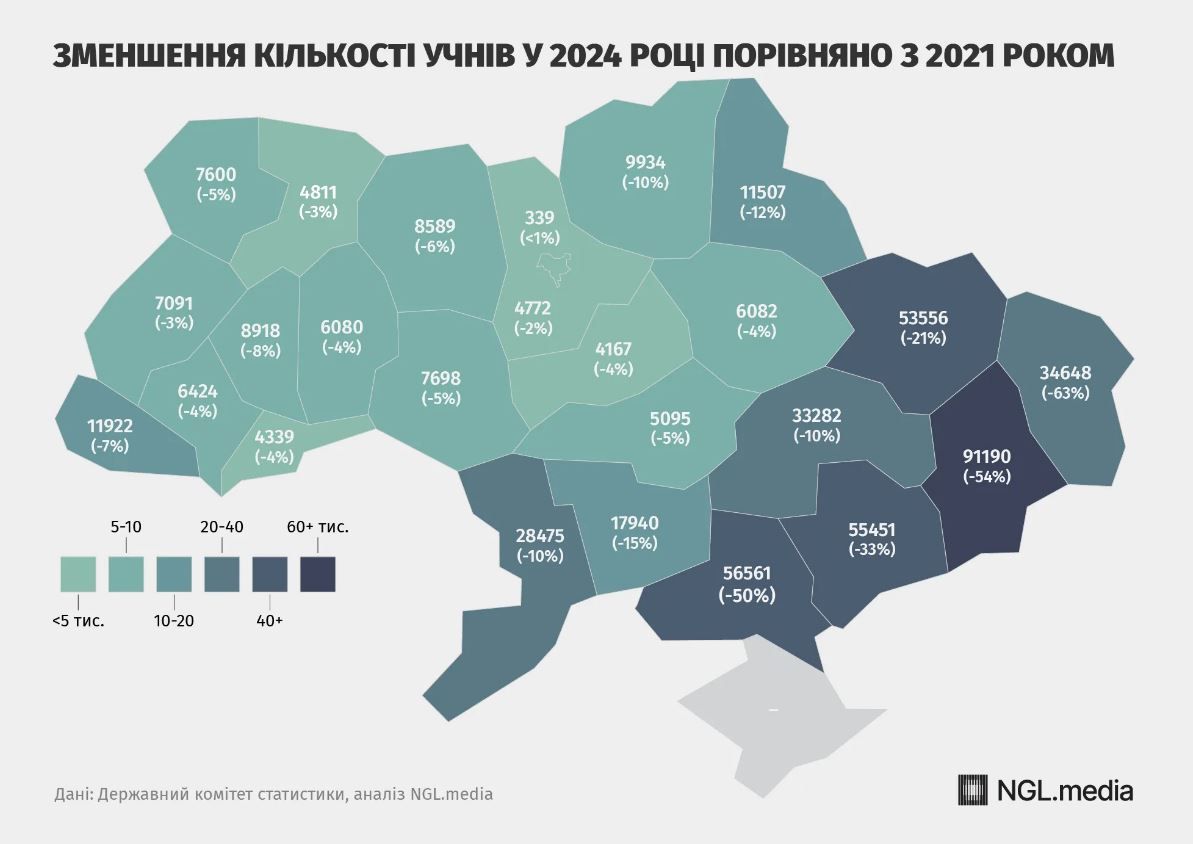 Інфографіка 