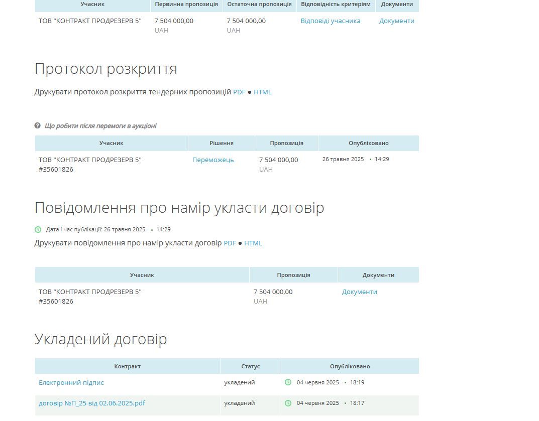 Закупка на Prozorro