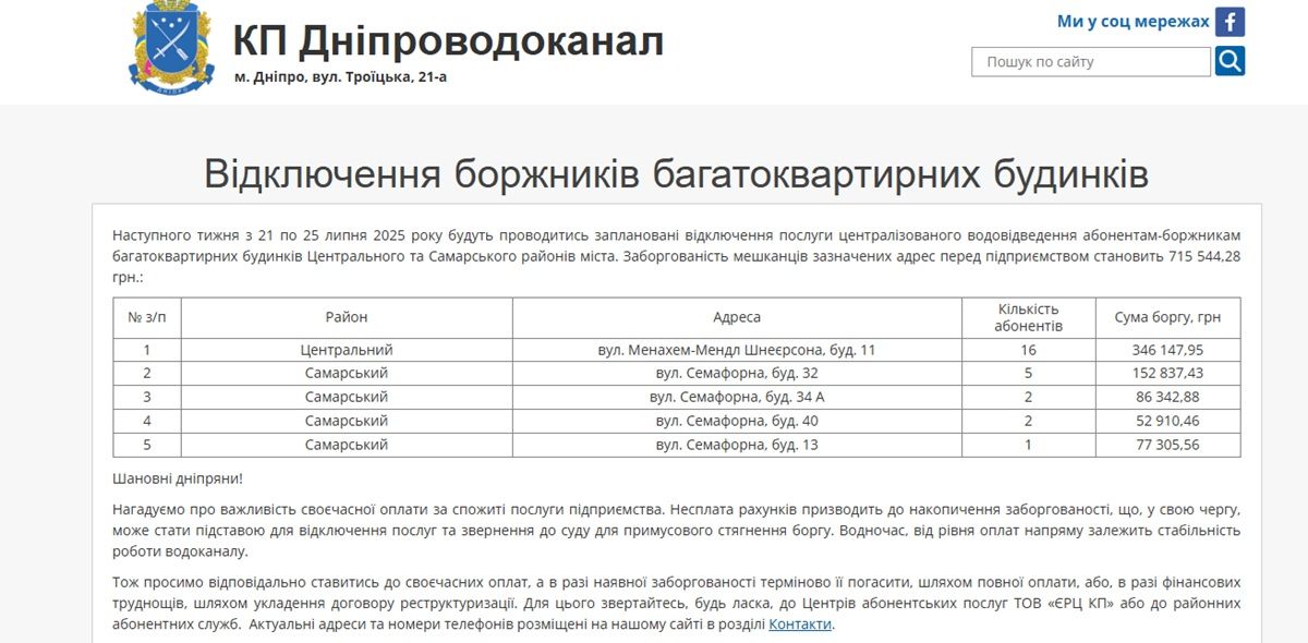 Вода Відключення води у багатоквартирних будинках Дніпра