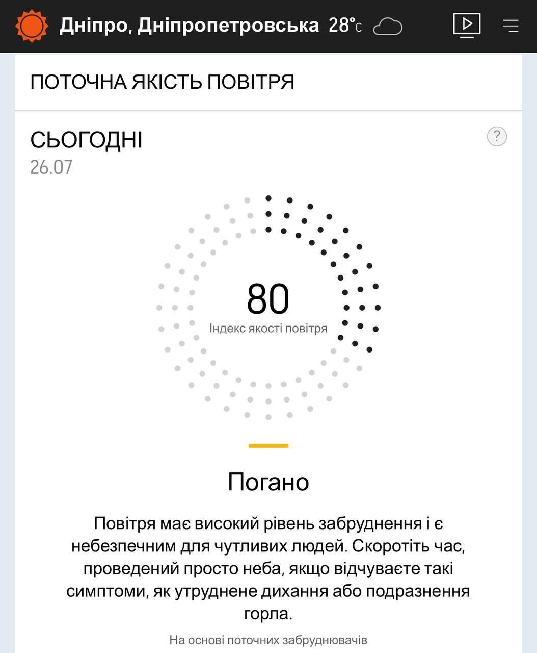 Якість-повітря Якість повітря у Дніпрі