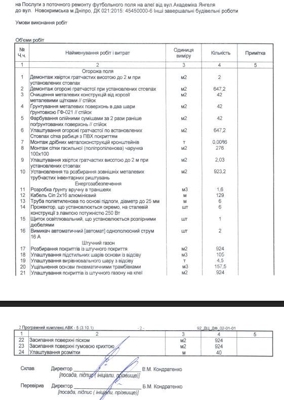 Информация об объеме работ