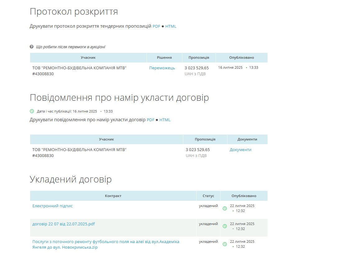 Информация о договоре