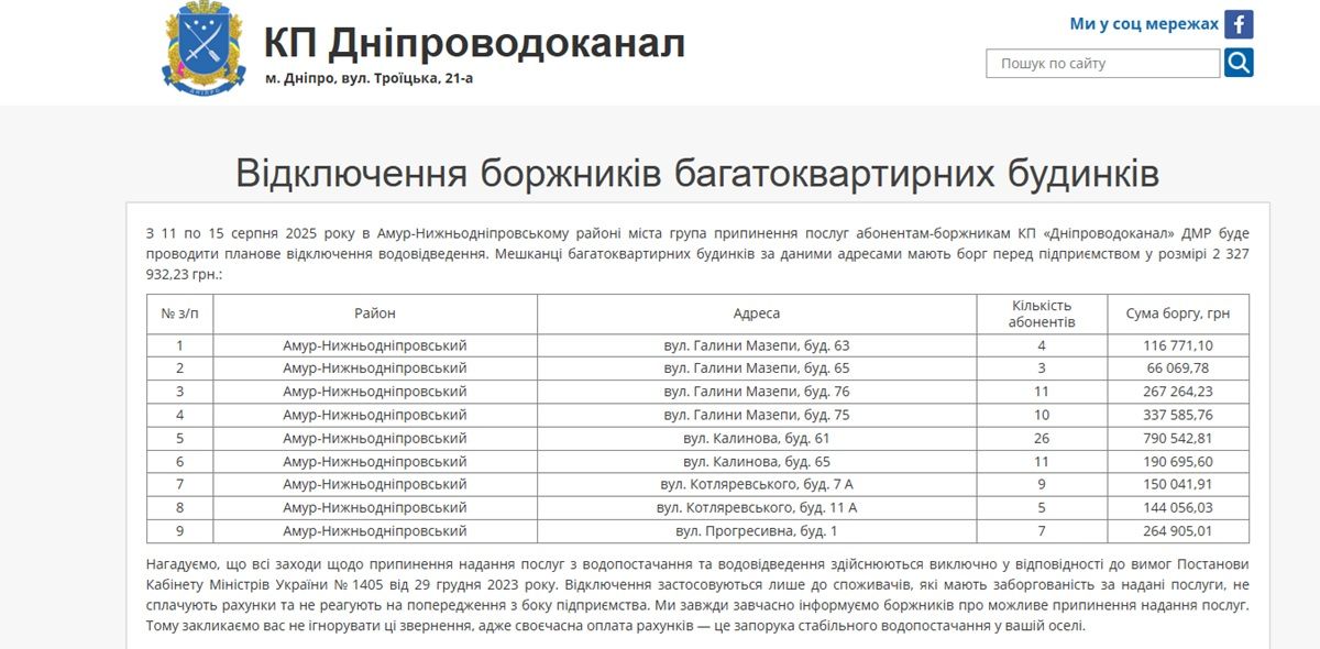 Вода Відключення боржників багатоквартирних будинків у Дніпрі