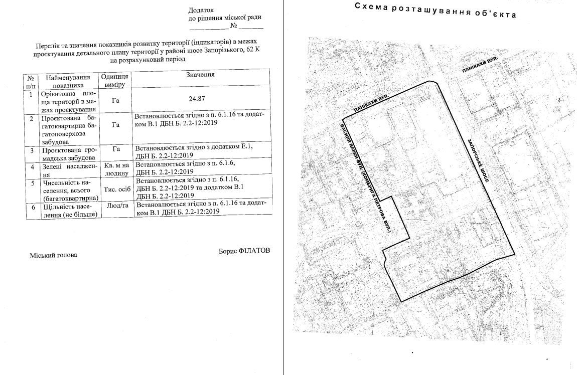 Схема расположения