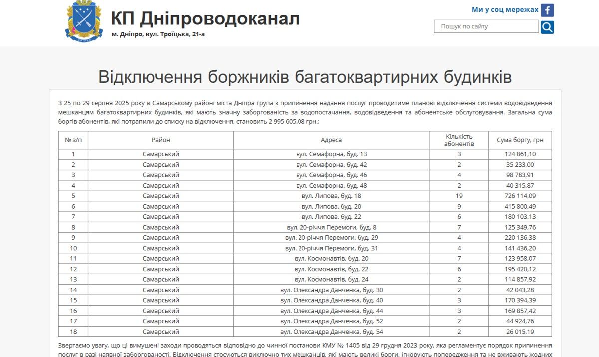 Должники С 25 по 29 августа 2025 г. в Самарском районе города Днепра будут проводить плановые отключения системы водоотведения жителям многоквартирных домов