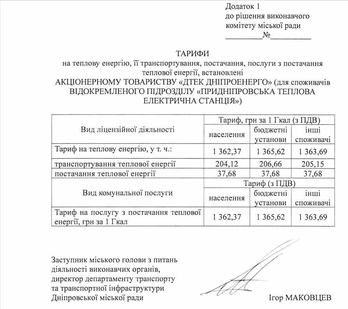 Тарифы Новые тарифы на теплоснабжение в Днепре