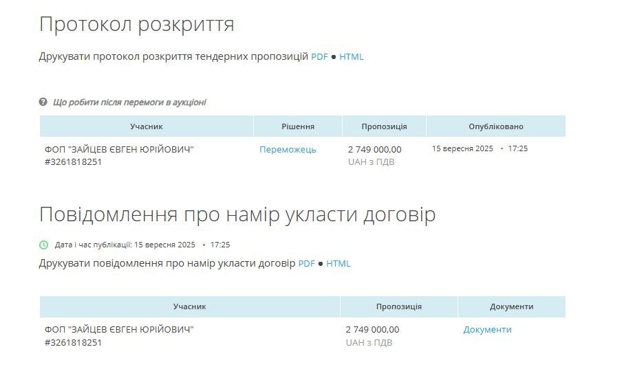 Подписанный договор