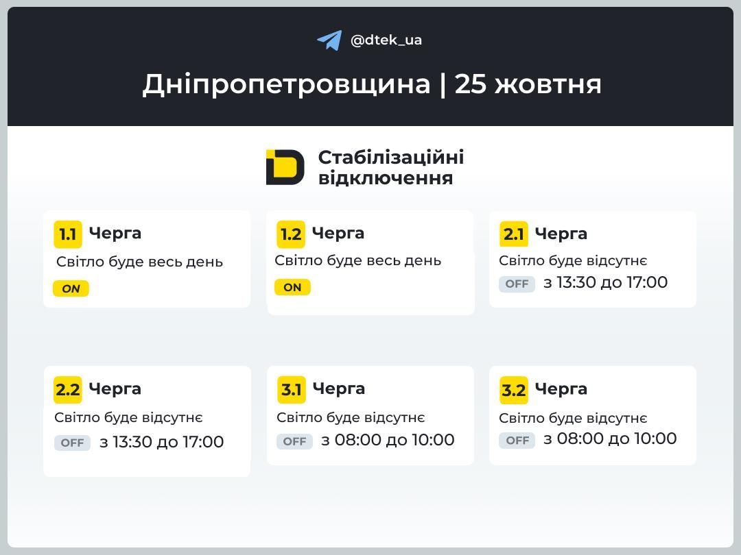 фото_2025-10-24_19-13-45 Отключение ДТЭК 1-3 очередь