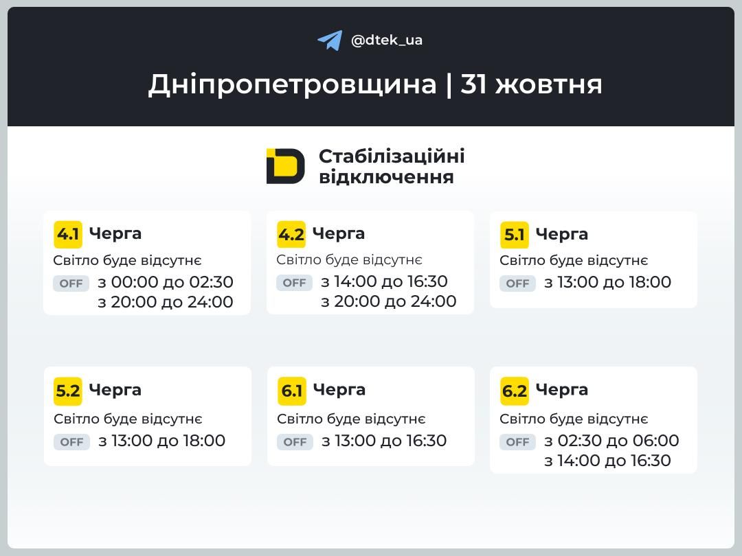 photo_2025-10-30_20-48-32 Графіки для 4-6 черги