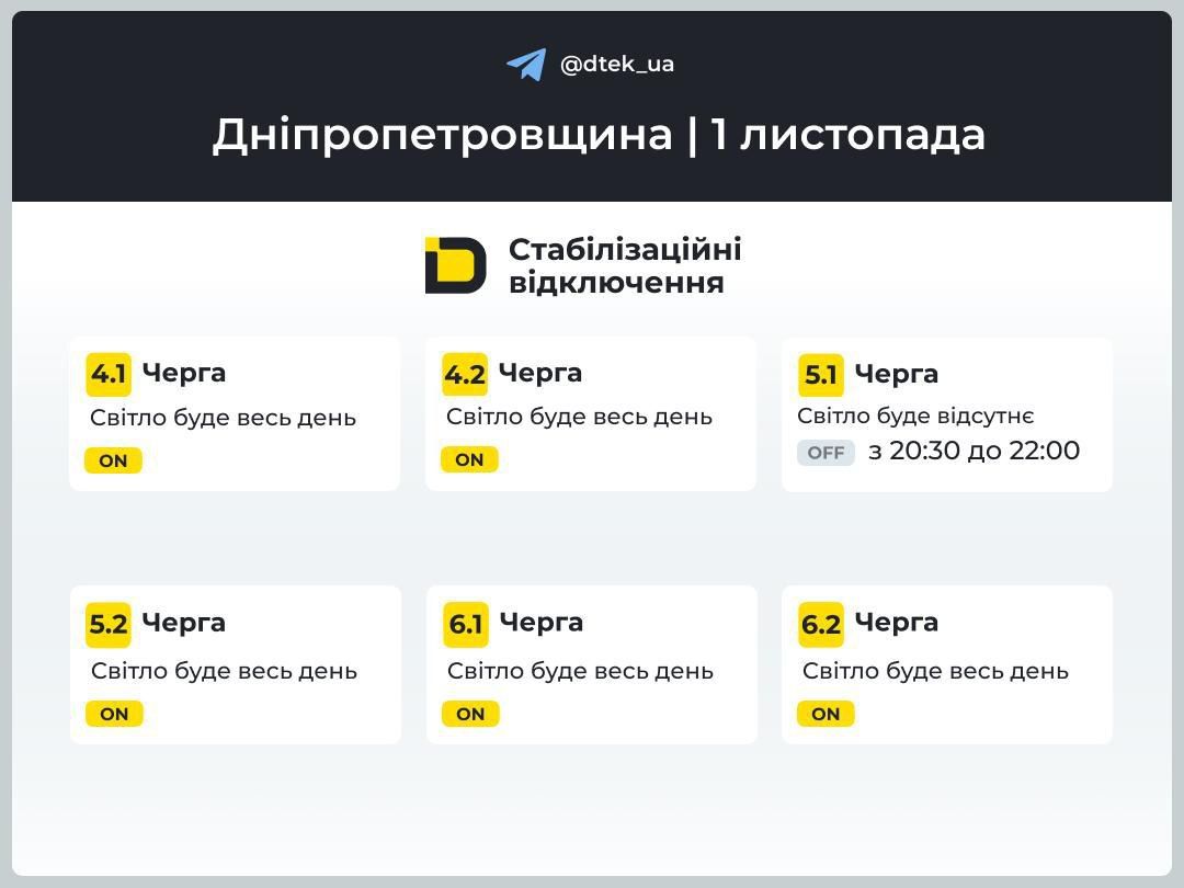 Отключение 4-6 очередь