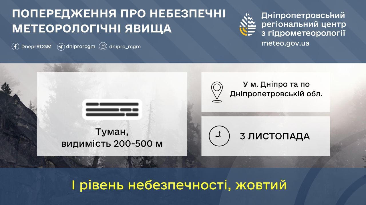 photo_2025-11-02_13-59-46 Попередження від синоптиків. Фото: РГЦМ